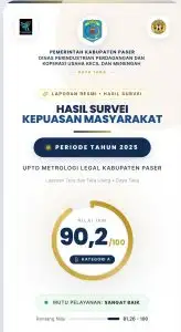 SKM Metrologi Legal